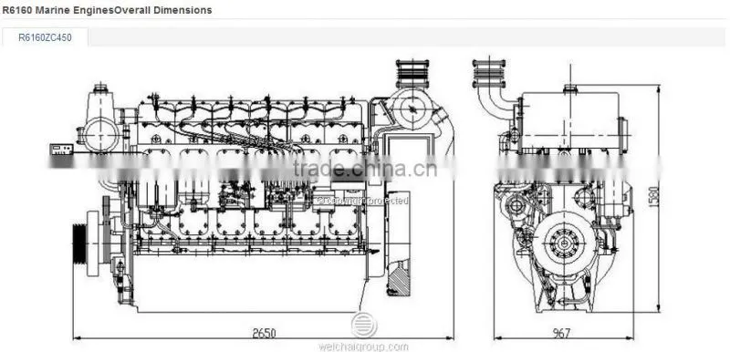 The speed of R6160 series is 1000rpm with a power range of 164kw -330kw