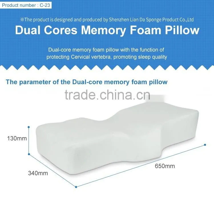 Best sales Hot Sale viscoelastic pillow polyurethane foam