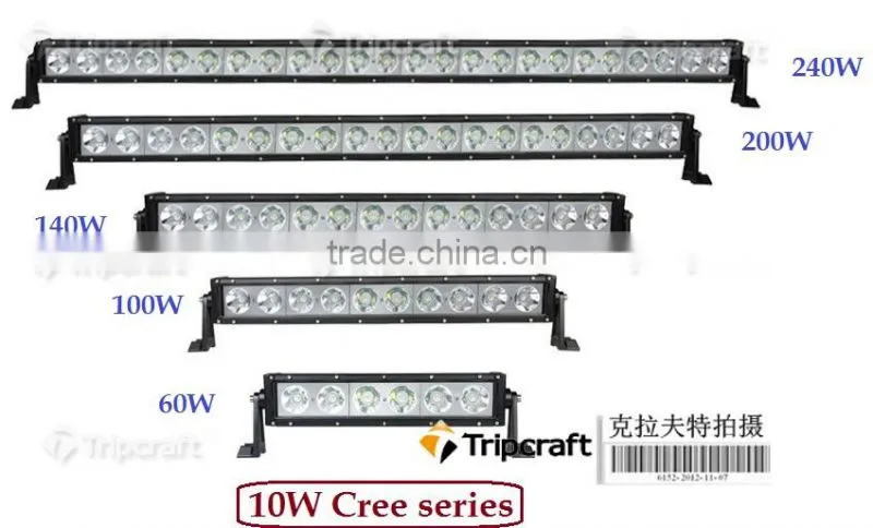 NEW 140W LED WORK LIGHT Rechargeable Led Light Bar Led Work Light
