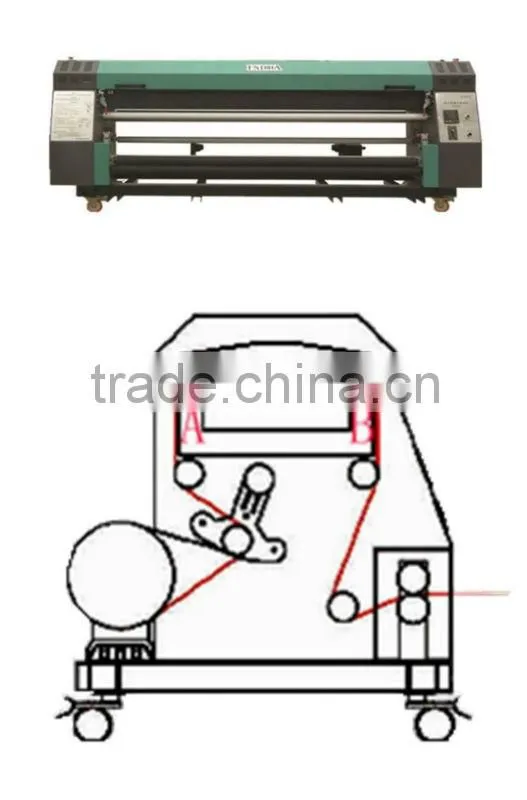 Sublimation heater for sale