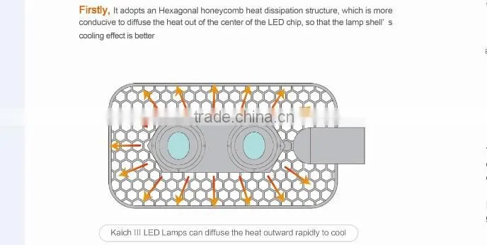 60W 80W 100W 120W waterproof outdoor lighting LED flood light