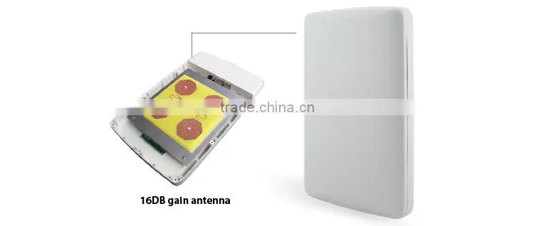 wifi antenna ibeacon outdoor wireless bridge AP CPE