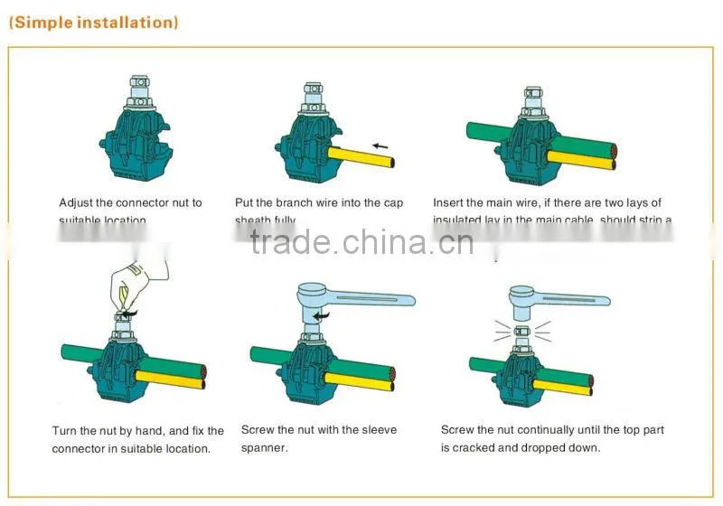 1KV insulation piercing connector wire connector IPC insulation connector for ABC cable