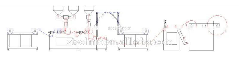 1600 mm 5 layer co-extrusion compound air bubble film making machinery for aluminum foil compound