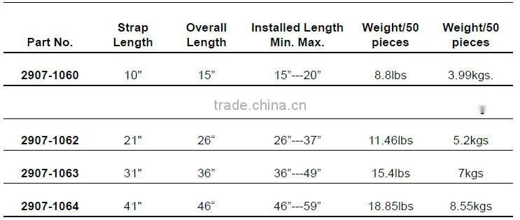 Tarp strap,high quality tarp straps ,uesd in tie down