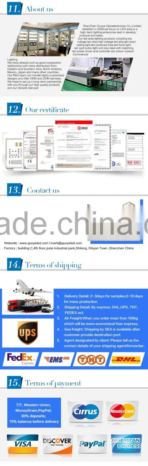 Shenzhen Manufacturer 5mm wide led flexible strip with 3 year warrenty 335 led strips
