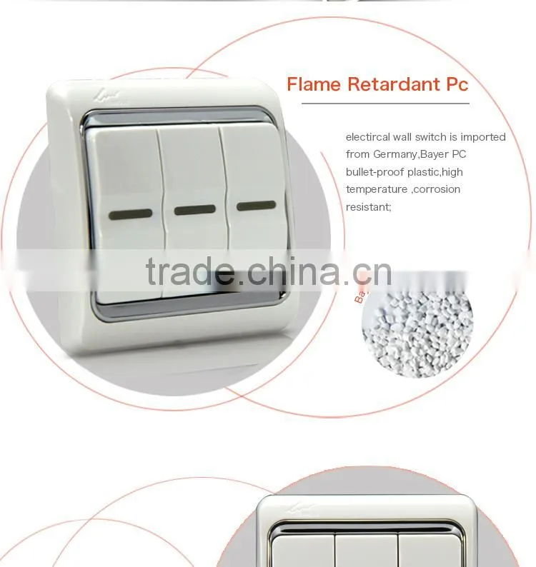European and Classic waterproof box