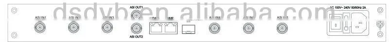 IP2IP video transcoder