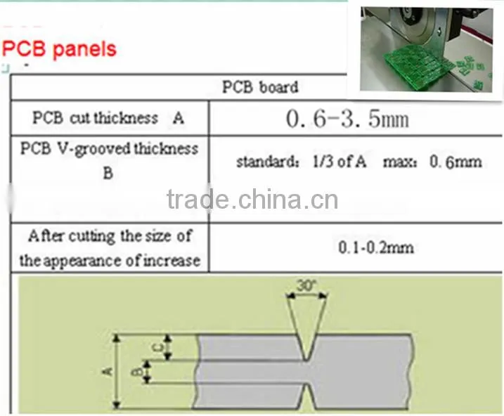pcb depanelizer suppliers -YSV-1A