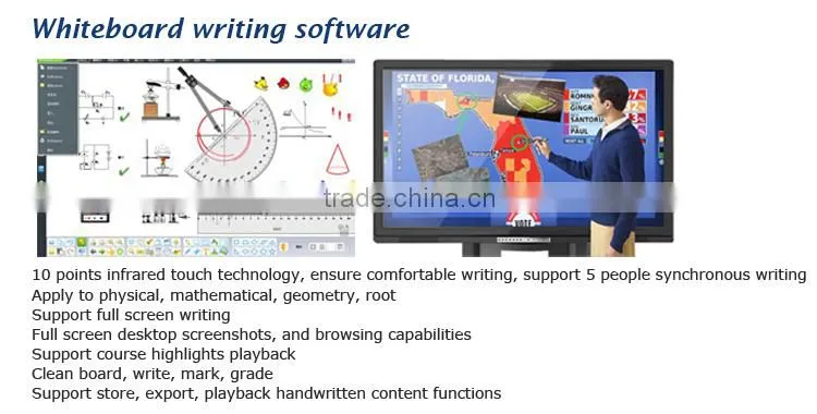 65 inches infrared multi-touch screen