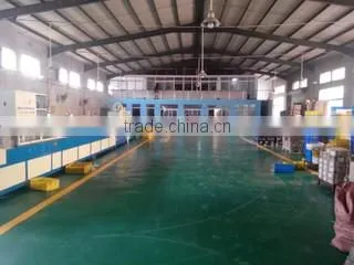Linqing Xiangyang Bearing Co., Ltd. company overview - view 2
