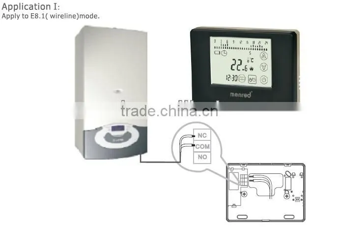 touch screen thermostat