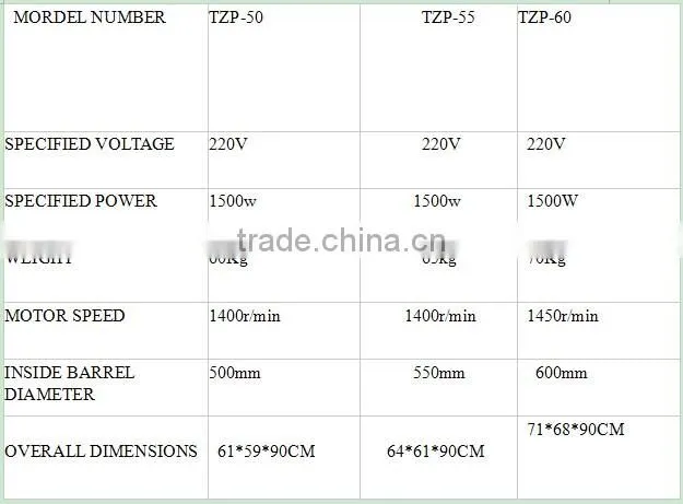 chicken feather plucking machine ON SALE