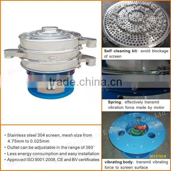 Double layer rotary medical shaker for granule