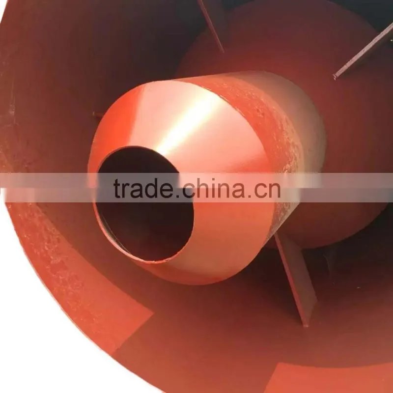 Environmental rotary drying machine,rotary dryer equipment for coal,sand,sawdust