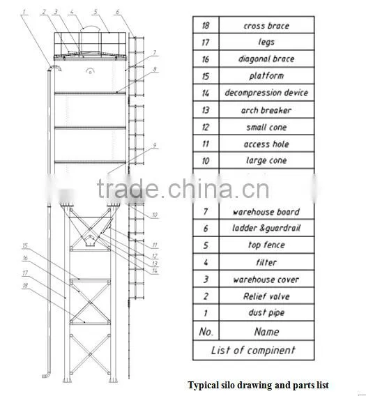 400ton china cement storage silo price for sale