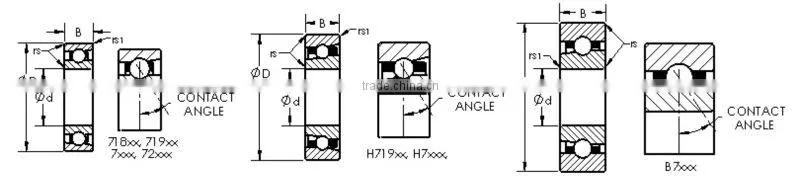 japanese koyo brand Gas turbine bearings 7004C