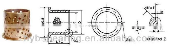 self-aligning roller bearing