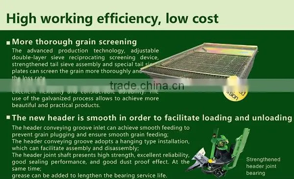 4LZC-3.5Q Price of Rice Combine Harvester