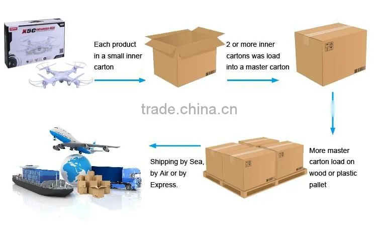 Alibaba China Import Toys RC Dron 2.4G Four Engine Profesyonel Drone with HD Camera