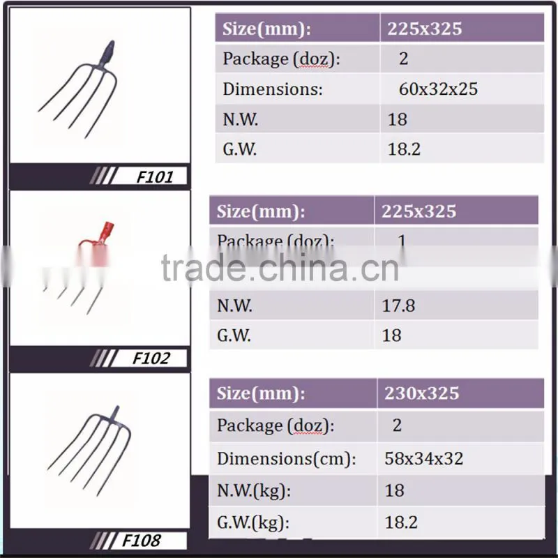 High quality wooden handle forged steel garden pitch fork