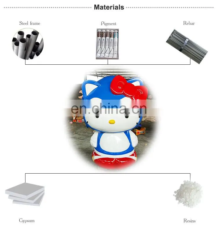 KAWAH Fiberglass Garden Decoration Cartoon Characters Sonic