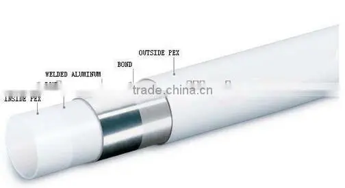 wholesale Butt-welded pex al pex pipe multilayer pipe