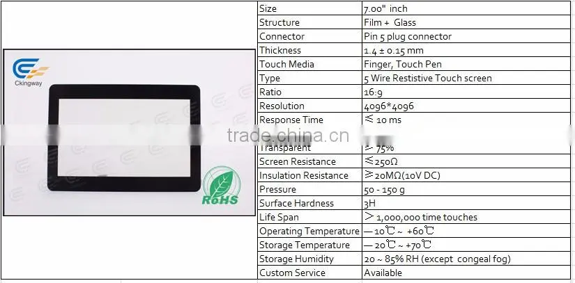 ITO glass+ITO film 7 inch Resistive touch panel screen for HOME Security