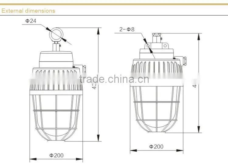 Explosion proof Mining flameproof lamp