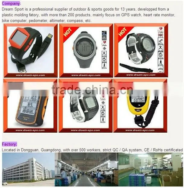 Smart Phone Accessories Heart Rate Monitor Bluetooth 4.0 Chest Strap Pulse Device Apps Ready