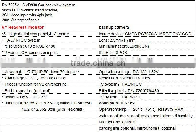 RV-5005V 5 Inch reversing camera system with night vision camera& 5" LCD monitor