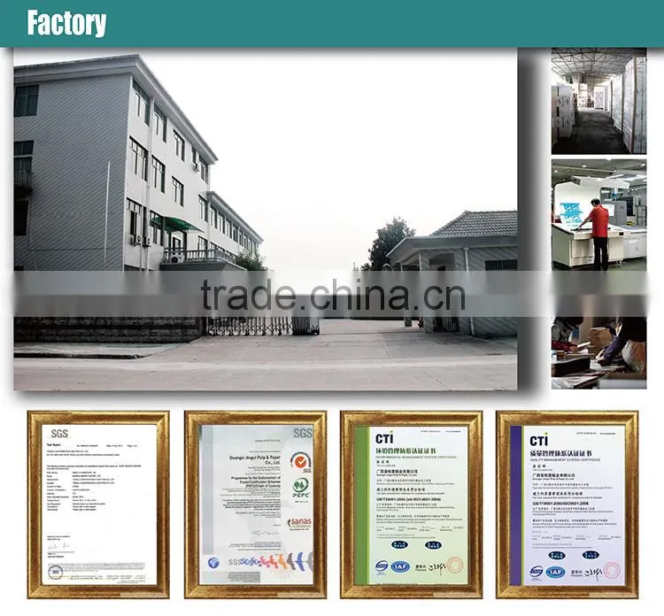 food packaging box