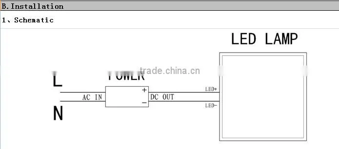 Shenzhen led panel square 03039W