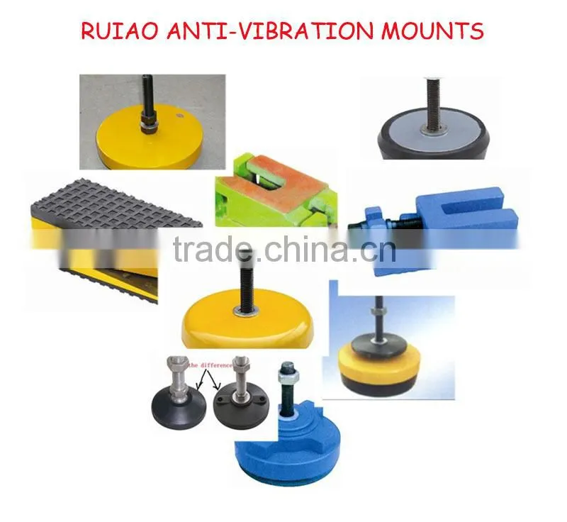 RUIAO high quality S77/S78/S79 anti-vibration machine mounts