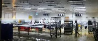 Hoang Hai Company Limited company overview - view 2