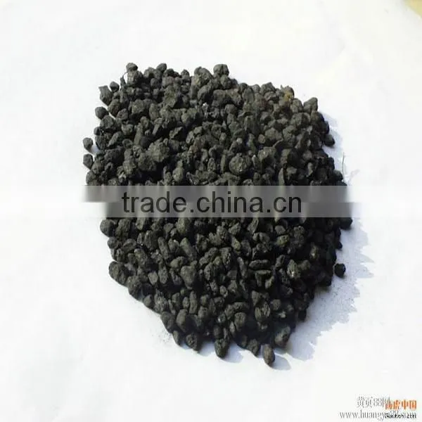 Hot sales carbon additive