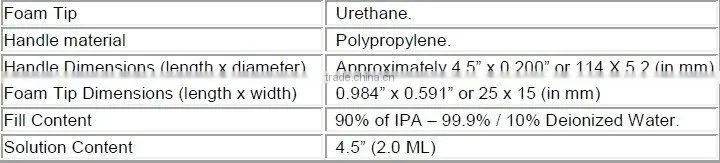 IPA Filled Reservoir Handle Snap Swabs ,Factory Direct Sales