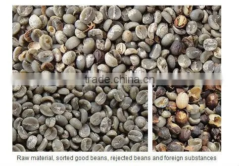 Coffee bean color sorting machine in China, arabica,robusta coffee grading machine,move out contamination,