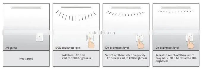 SMD2835 LED Tube