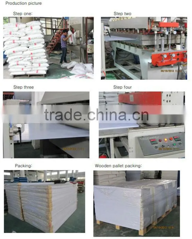 Corrugated Plastic, Floor protector, Fluted Board, PP Board