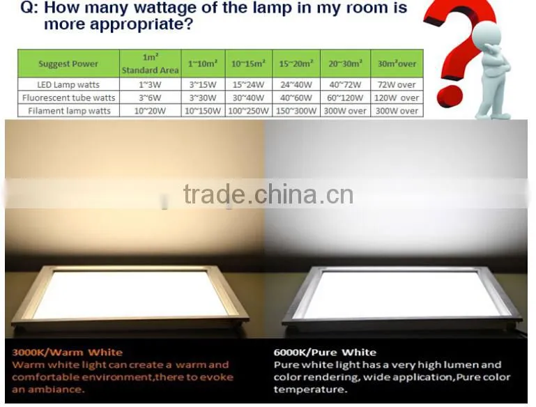 China wholesale led integrated ceiling panel lighting 24w