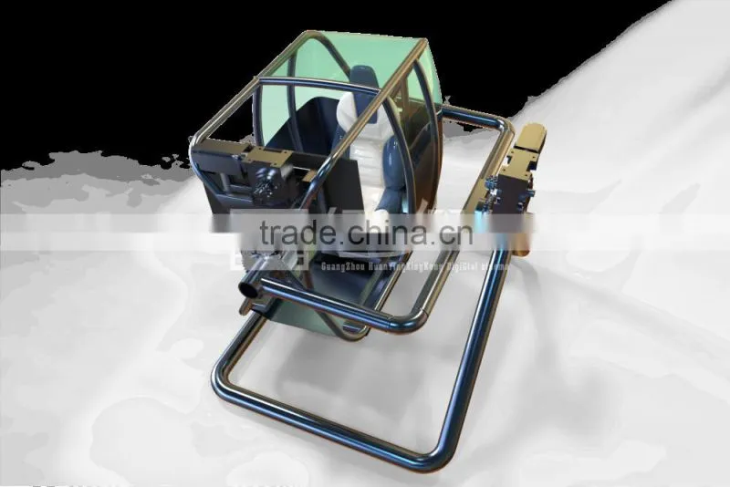 Easynew flight simulator 360 in coin