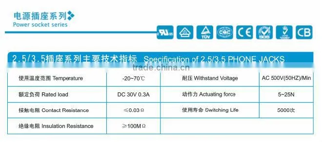1.6mm DC POWER JACK RIGHT ANGLE PCB MOUNT SWITCHED