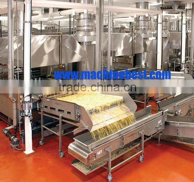 automatic frying chicken machine