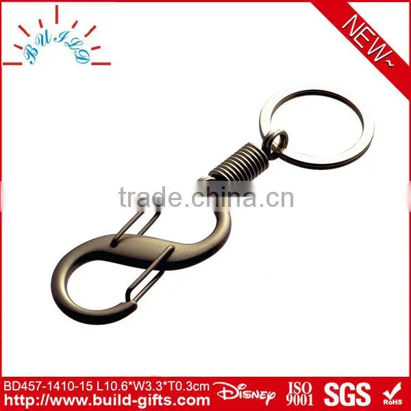 bronze designer key chain