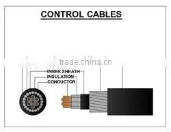 PVC insulated sheath Cu conductor multicore control power cable copper tape screened steel tape armored fire proof low halogen