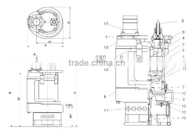 KBS new type Submersible sewage pump ,cast iron sewage pump