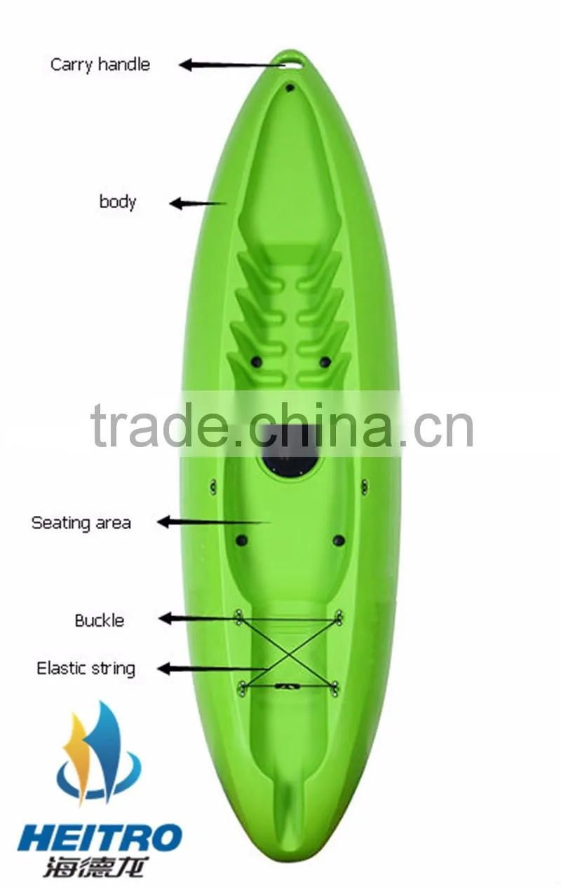HEITRO double plastic canoe kayak
