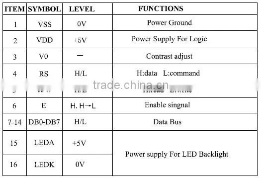 16X4 character LCD Display Standard 1604
