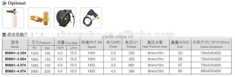 2.2KW Automatic Car Washing Machine